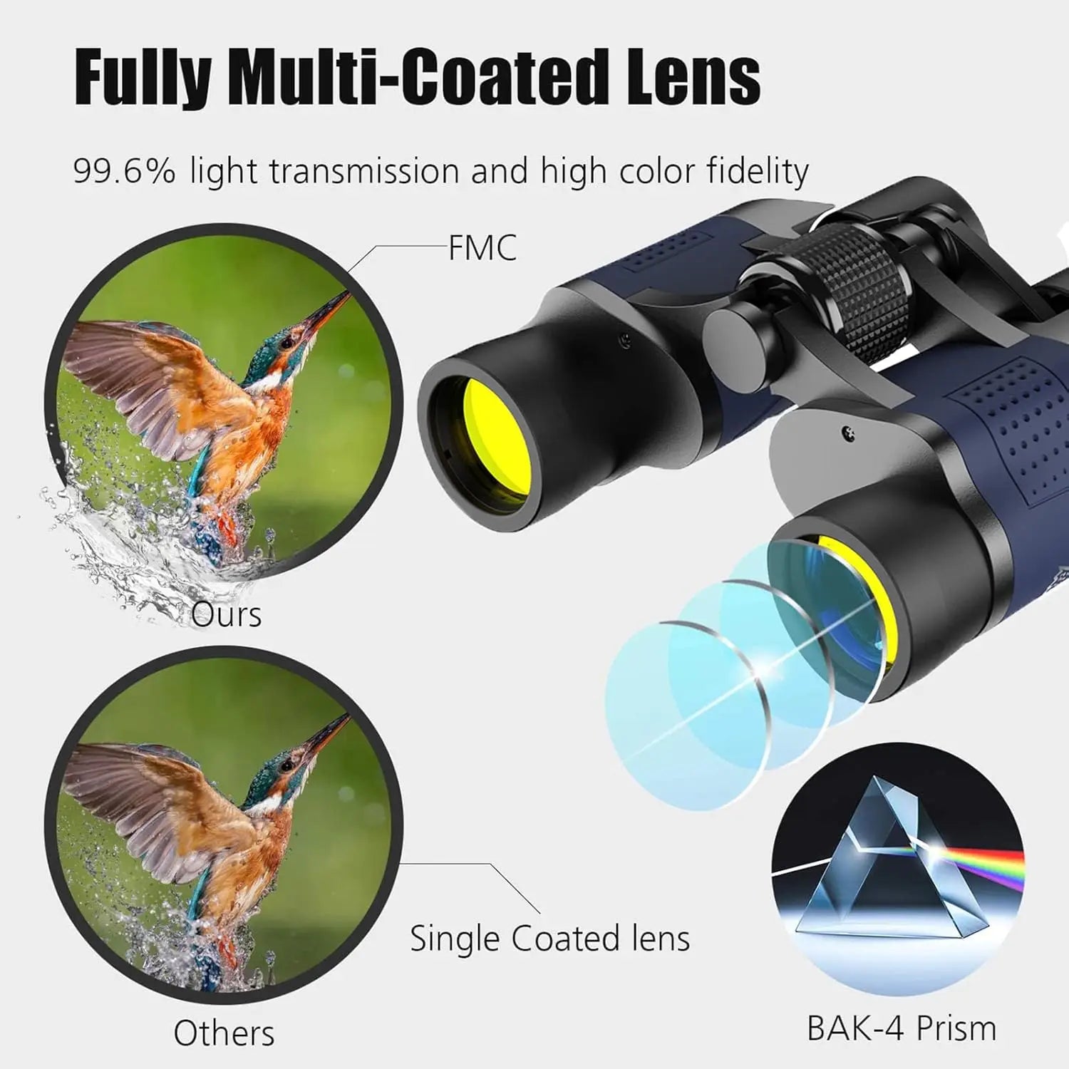 Binoculars 80x80 High Power Profession Adults HD Wide-angle Compact Easy To Carry Suitable For Concerts Mountaineering Camping