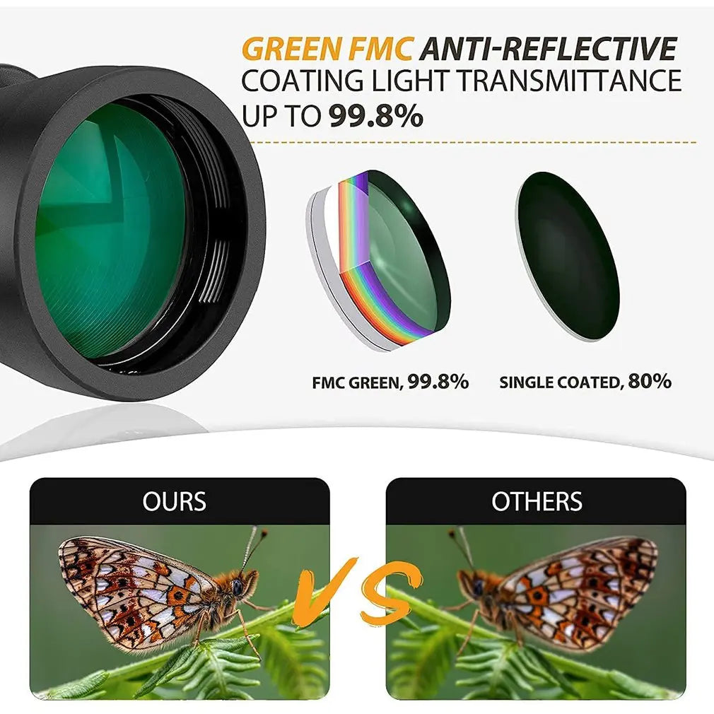 Outdoor Binoculars Large-aperture 20×50 Binoculars Night Vision High Magnification All-optical Binoculars Dropshipping Wholesale